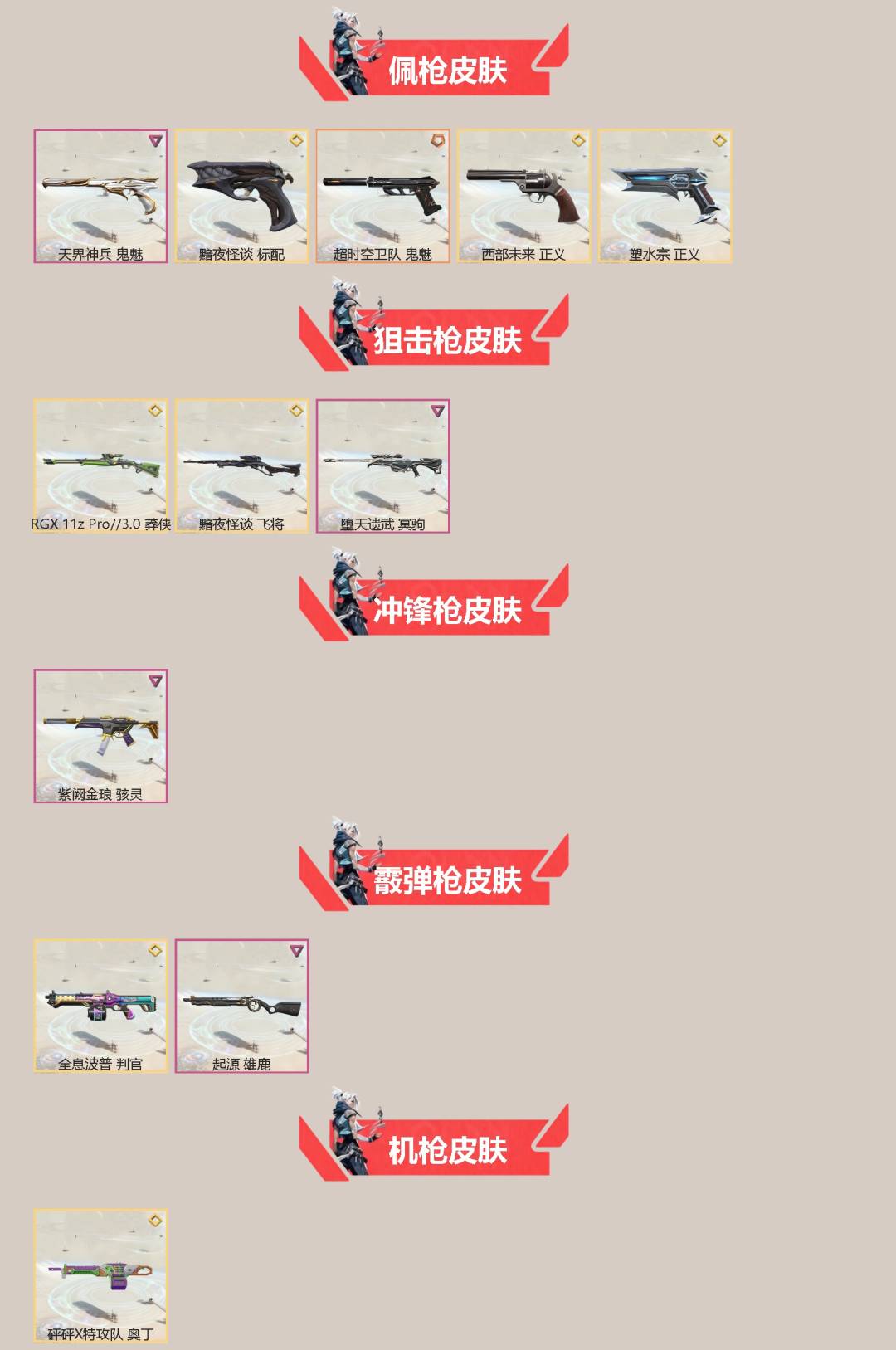 WWQQM42742无畏契约账号详情图4