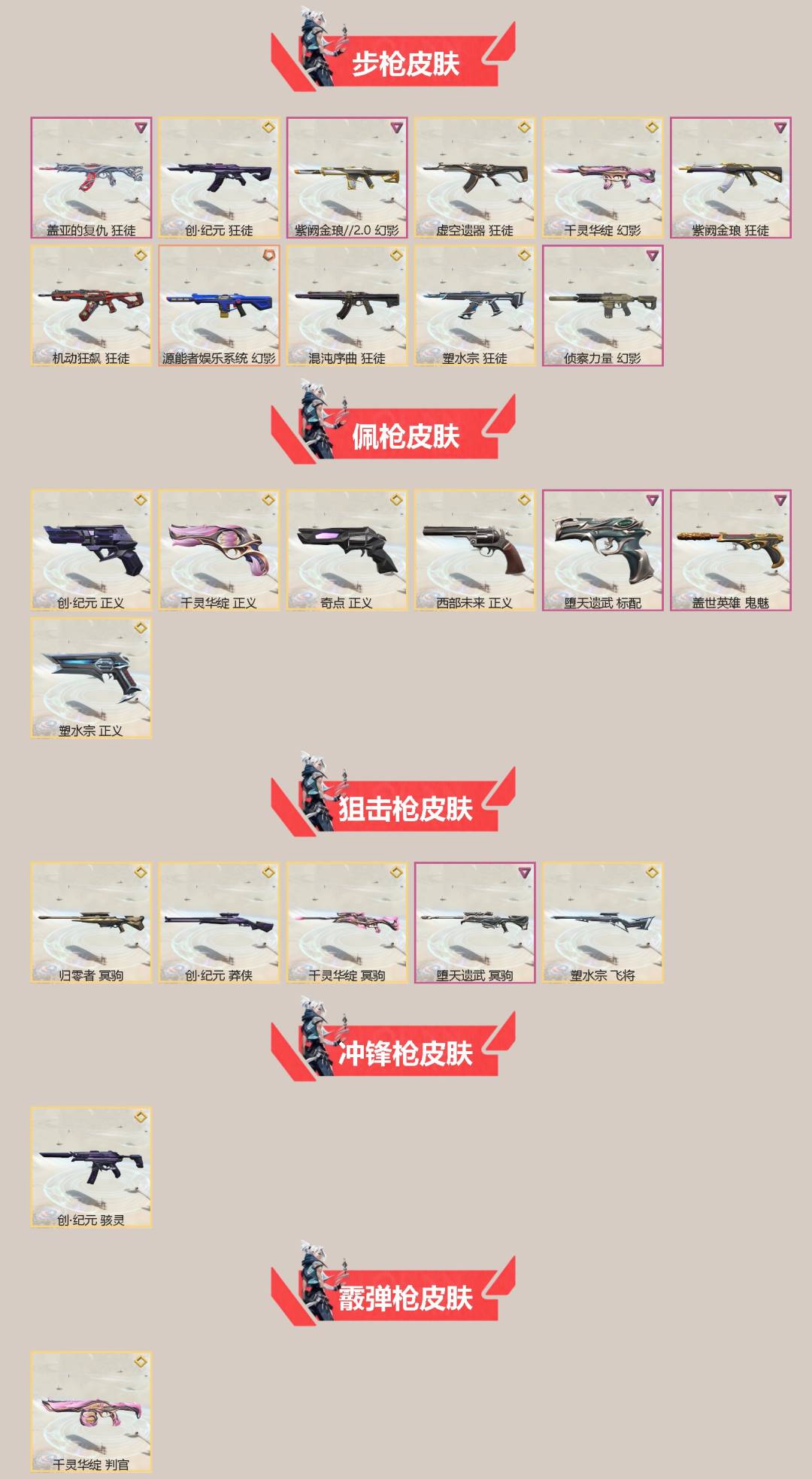 WWQQM42746无畏契约账号详情图4