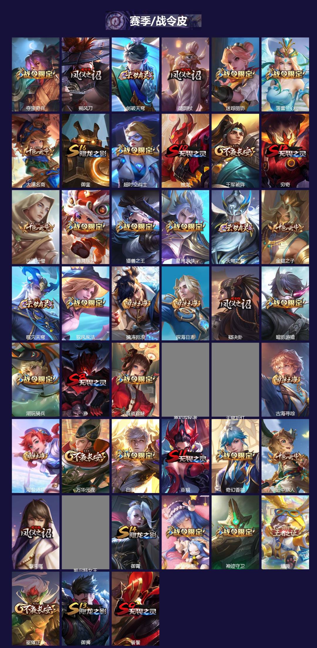 WZCMW433625王者荣耀账号详情图2 WZCMW433625王者荣耀账号详情图2