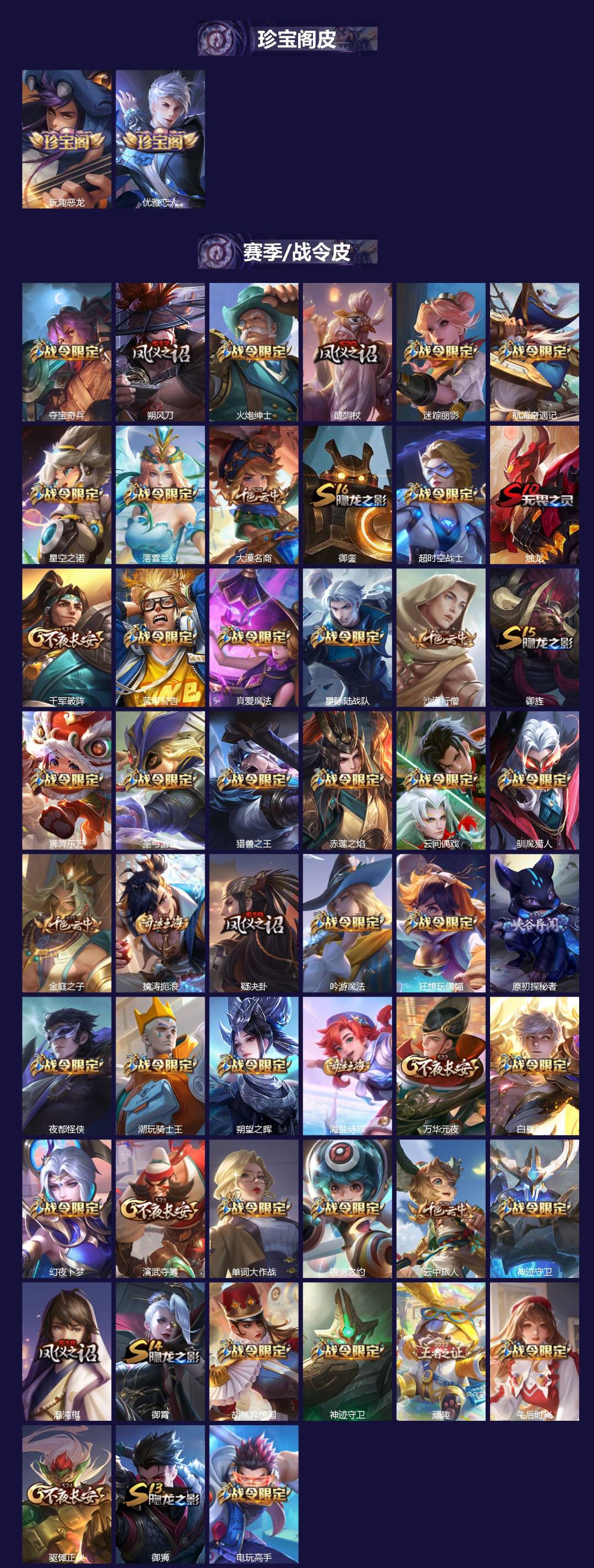 WZQM433741王者荣耀账号详情图3