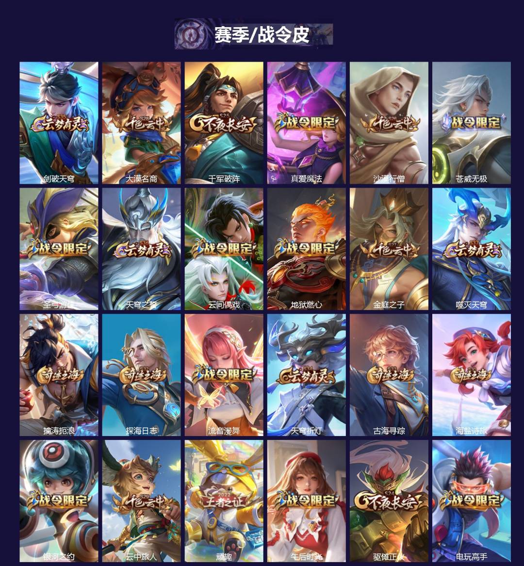 WZQM434176王者荣耀账号详情图3