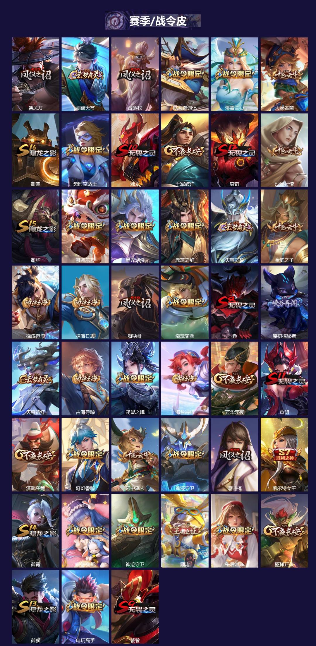 WZQM434211王者荣耀账号详情图3 WZQM434211王者荣耀账号详情图3