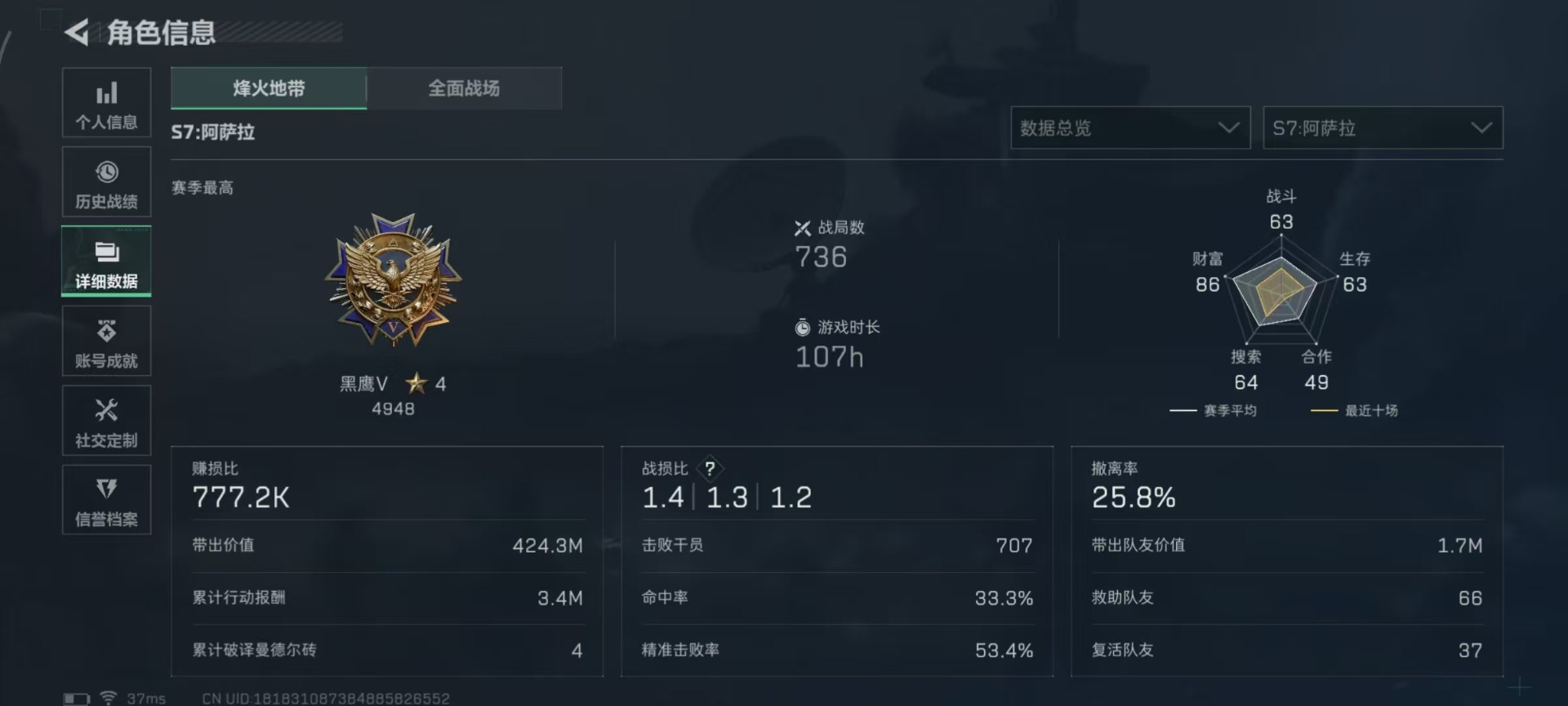 SJZQM47367三角洲行动账号详情图22