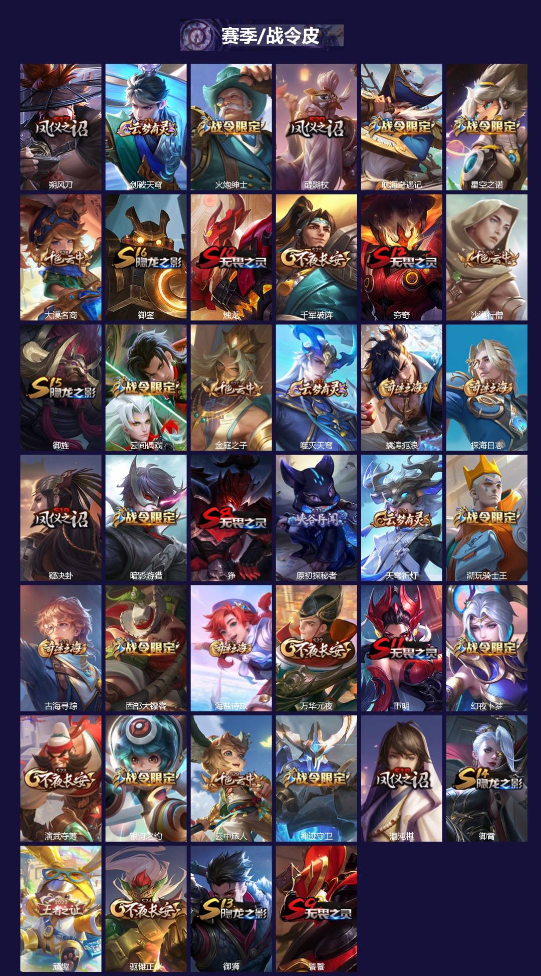 WZQM434711王者荣耀账号详情图3