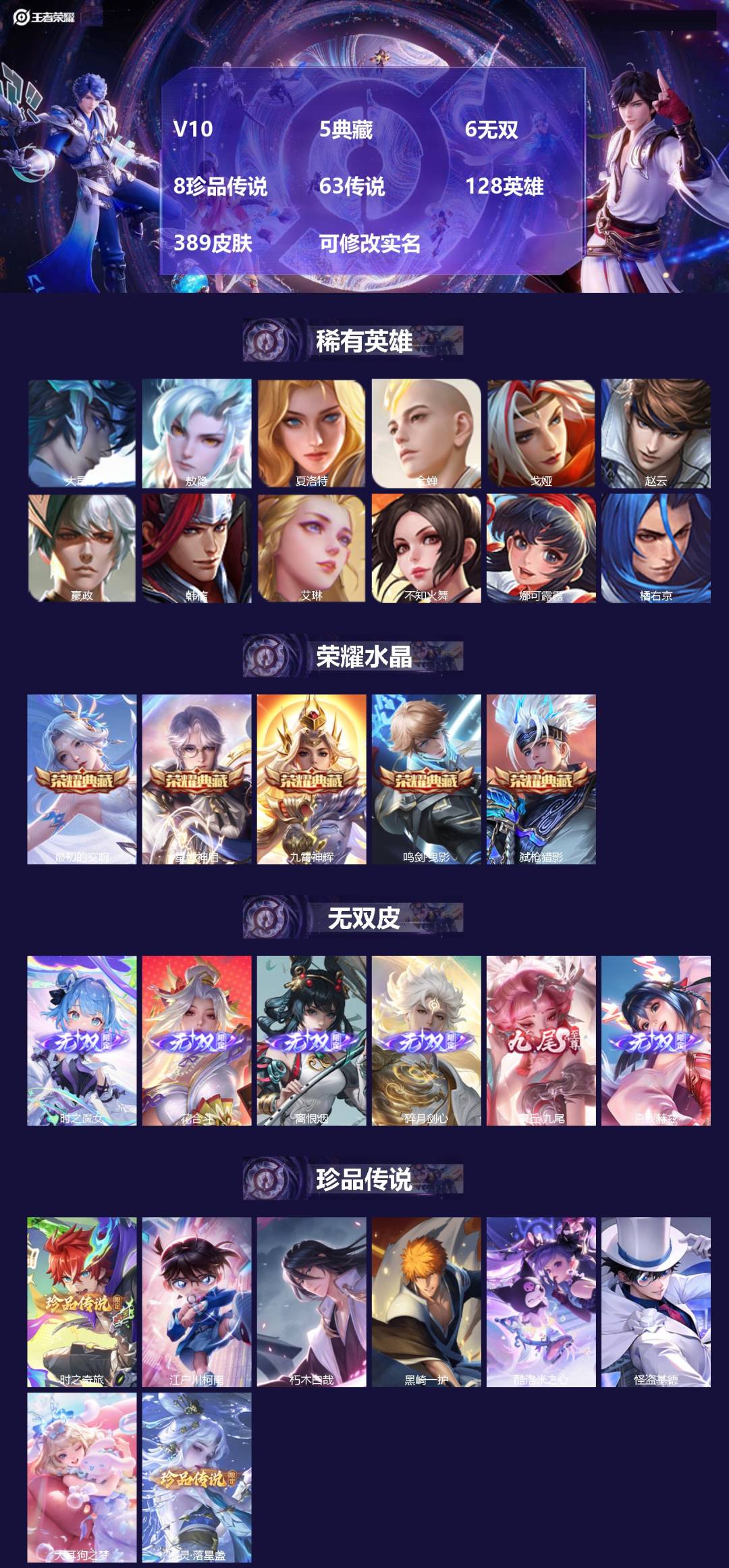 王者荣耀账号安卓VXV10 5典藏 6无双 8珍品传说 63传说 128英雄 389皮肤 可修改实名 
【英雄全皮】李白