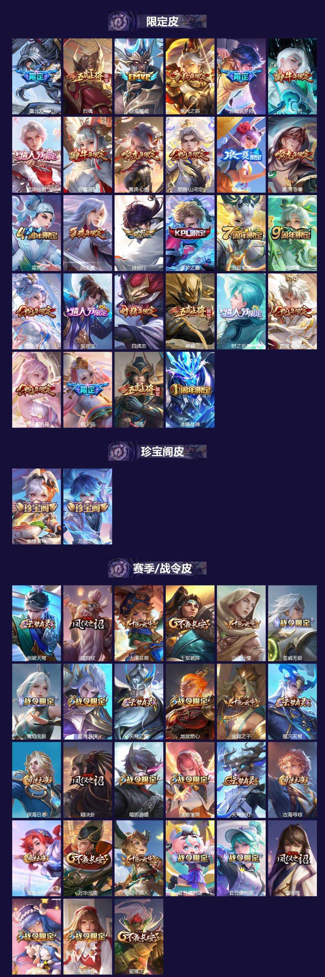 WZQM434717王者荣耀账号详情图4