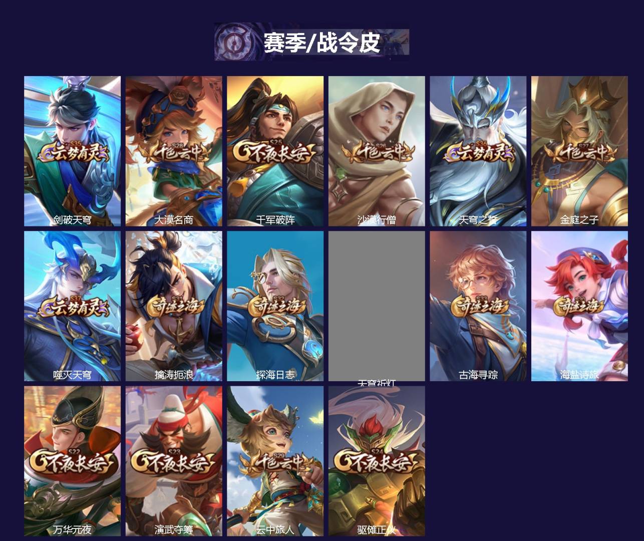 WZQM434753王者荣耀账号详情图3