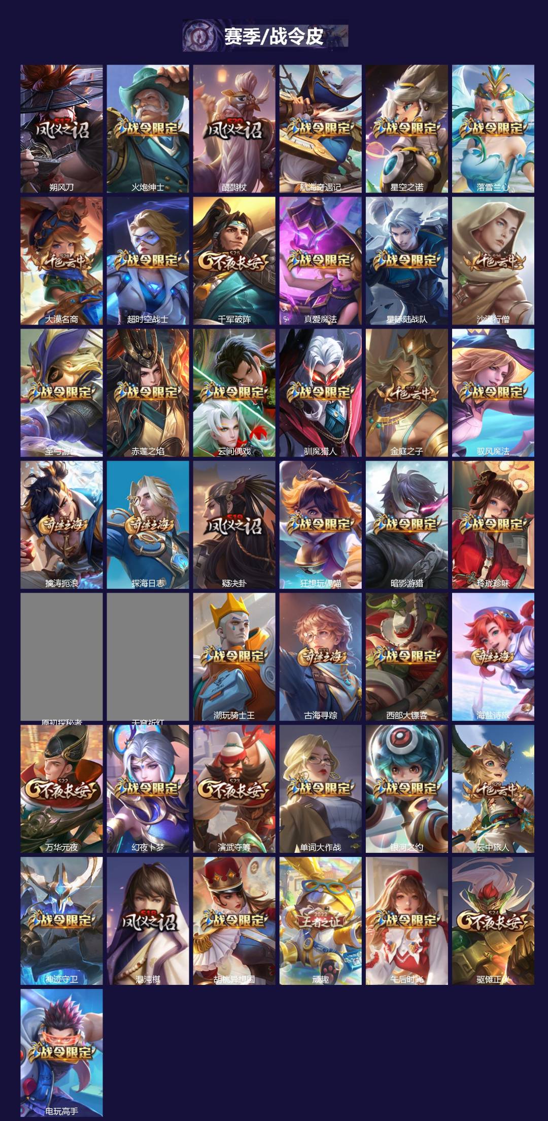 WZCMW436384王者荣耀账号详情图2 WZCMW436384王者荣耀账号详情图2