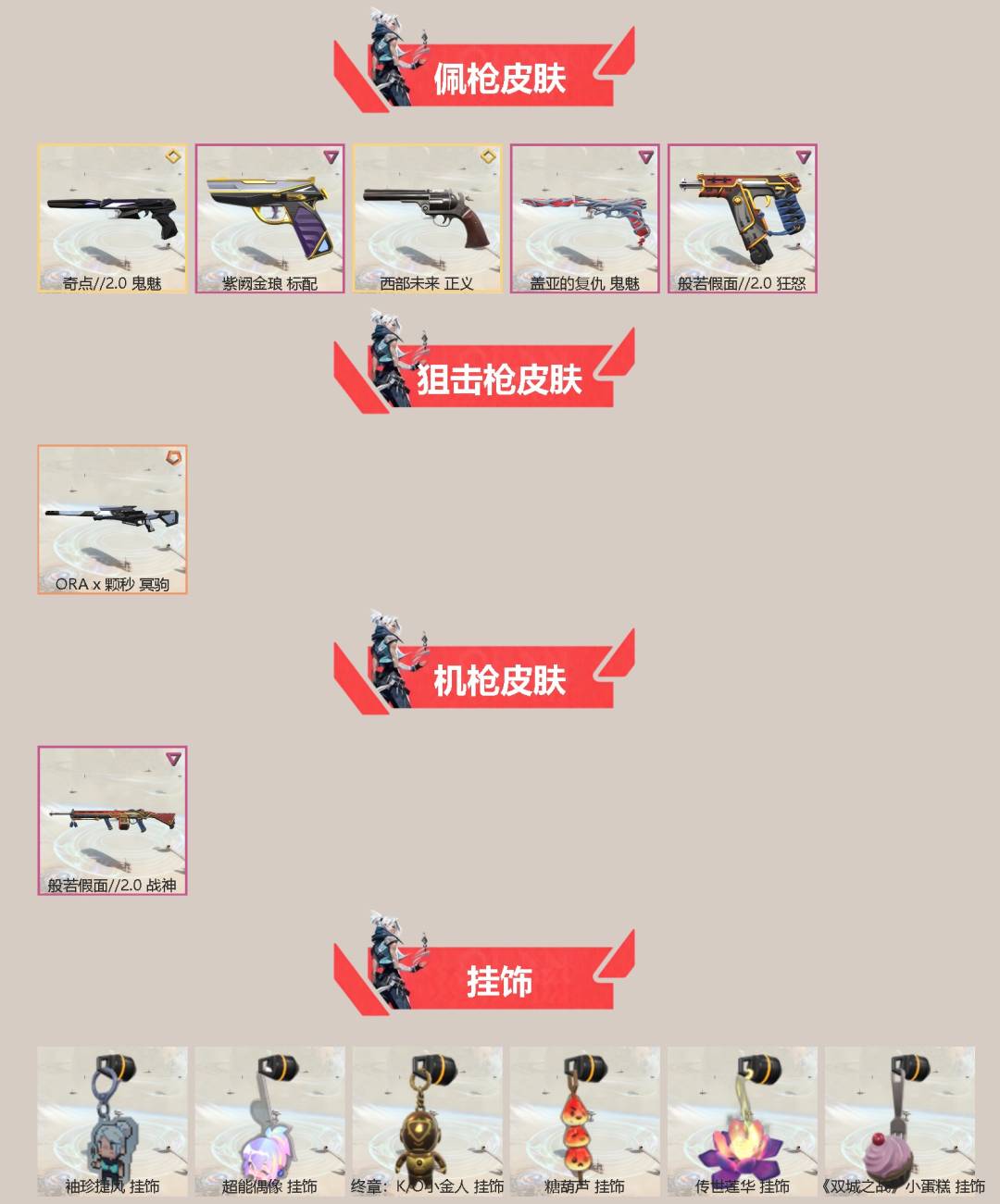 WWQQM43055无畏契约账号详情图4 WWQQM43055无畏契约账号详情图4