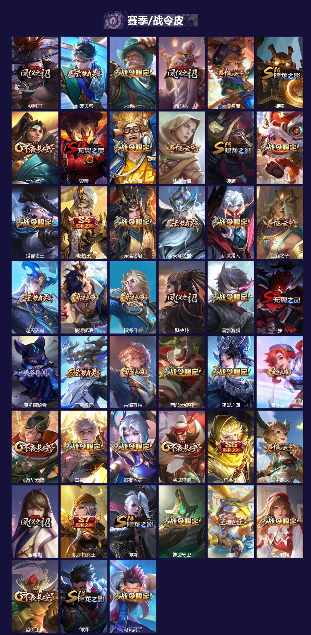 WZQM434913王者荣耀账号详情图3