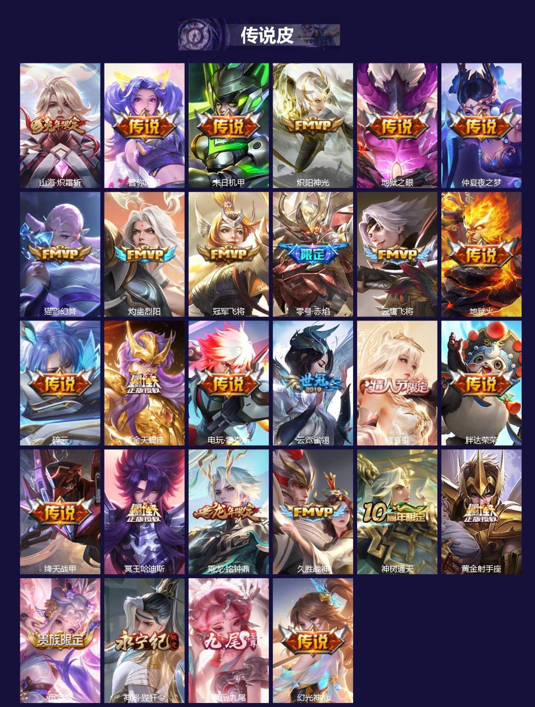 WZQM434915王者荣耀账号详情图3