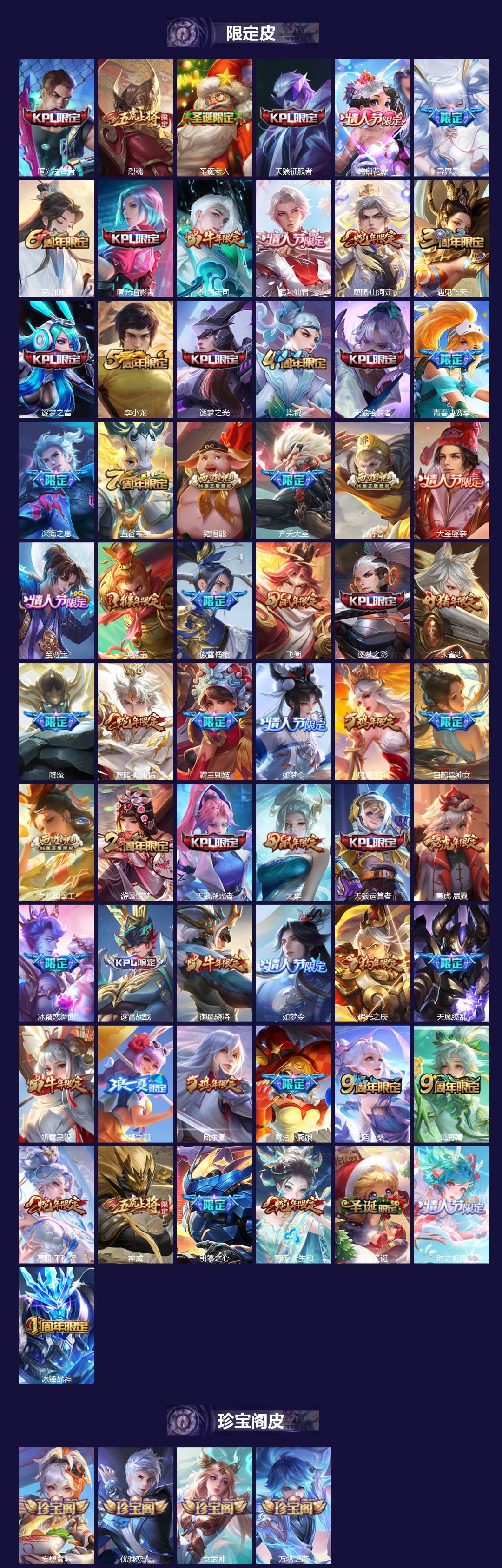 WZQM434915王者荣耀账号详情图4