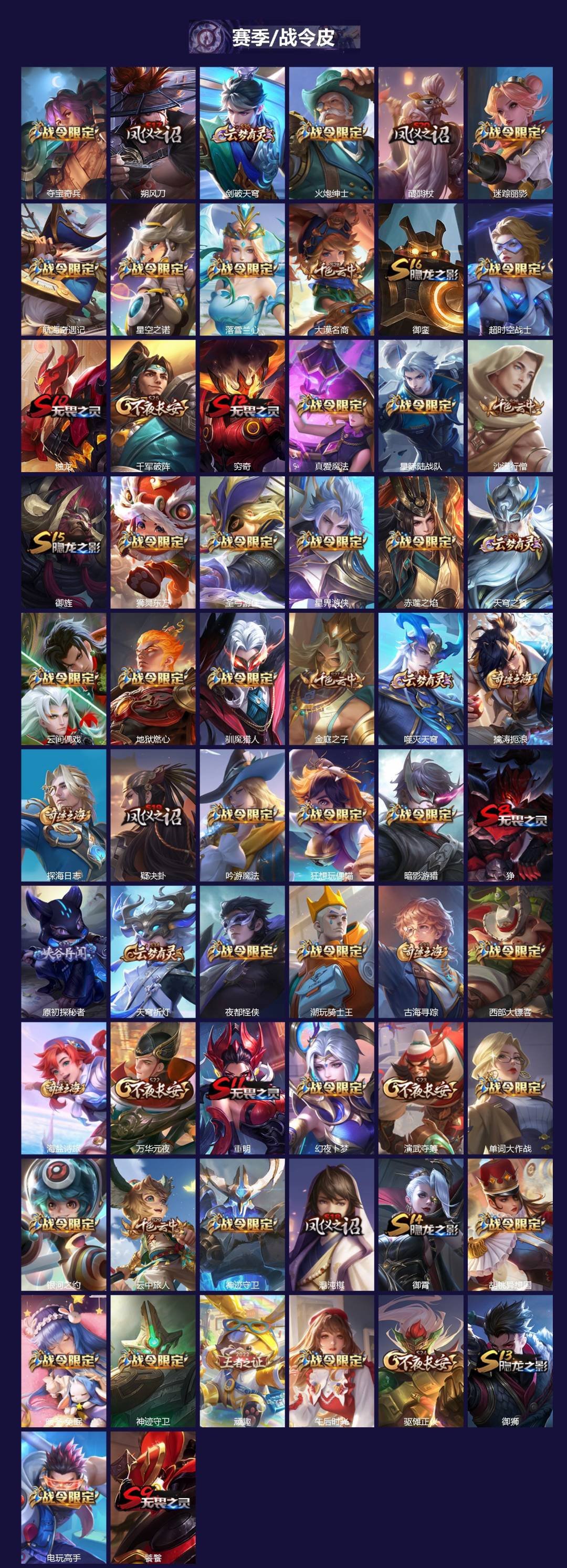 WZCMW436412王者荣耀账号详情图3