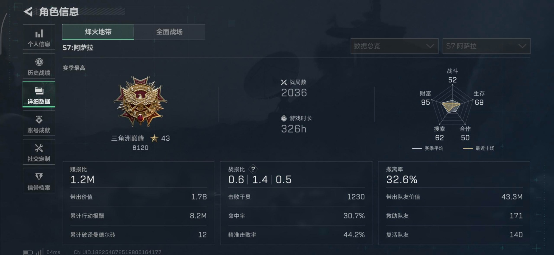 SJZQM47886三角洲行动账号详情图10 SJZQM47886三角洲行动账号详情图10