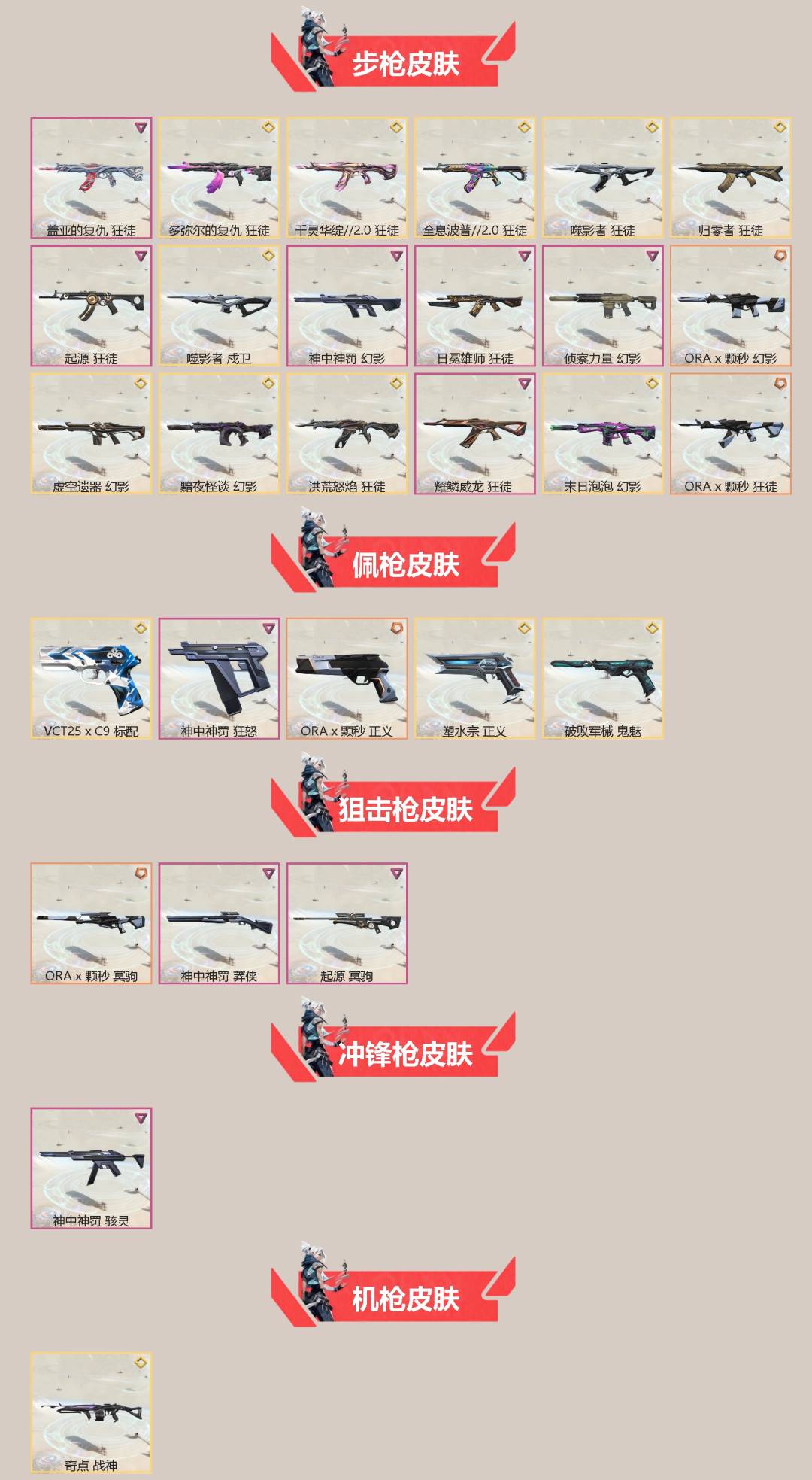 WWQQM43252无畏契约账号详情图4