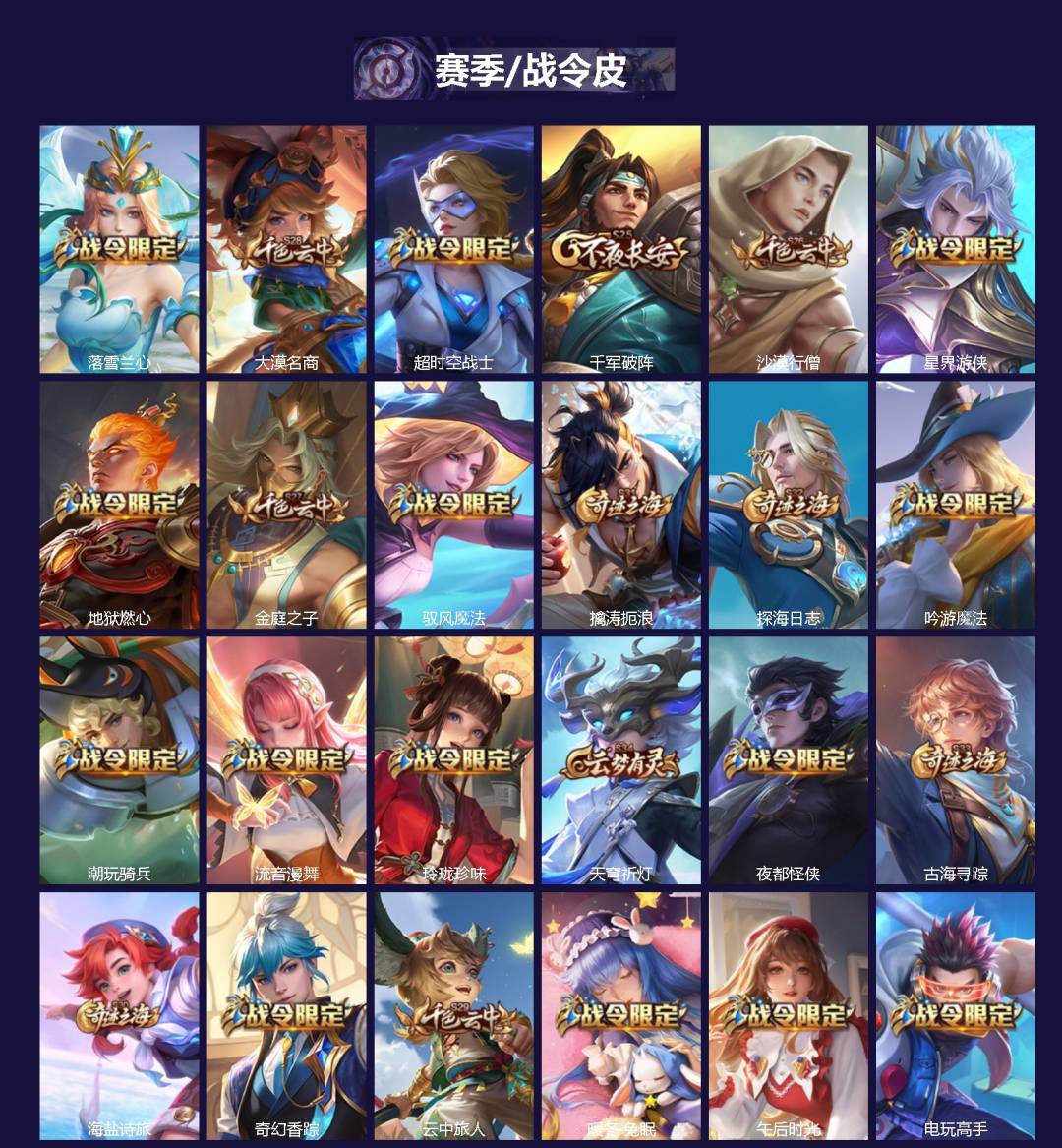 WZCMW436429王者荣耀账号详情图2 WZCMW436429王者荣耀账号详情图2