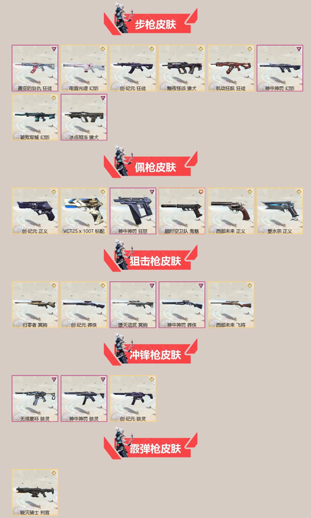 WWQQM43254无畏契约账号详情图4