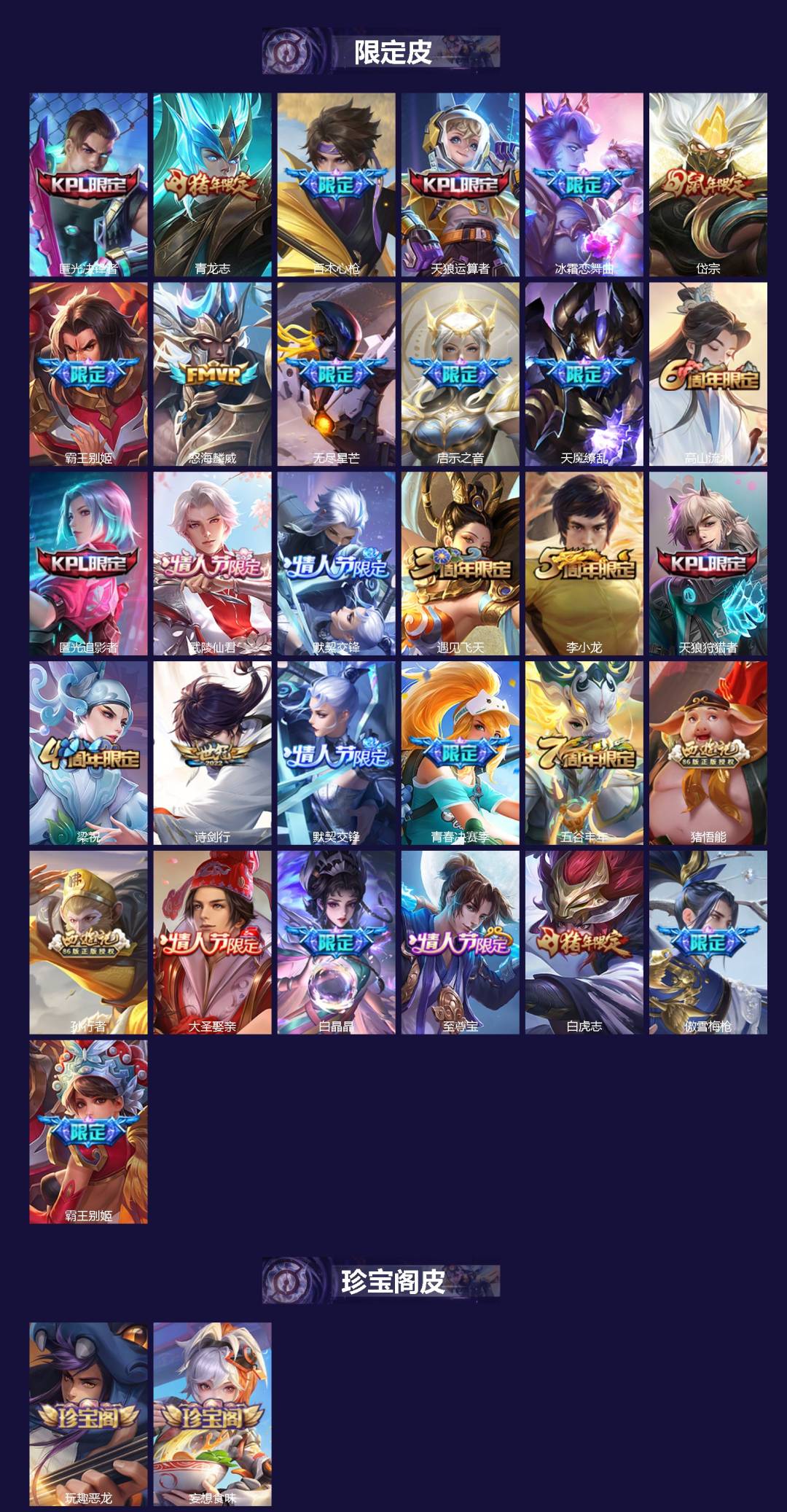 WZQM435472王者荣耀账号详情图3