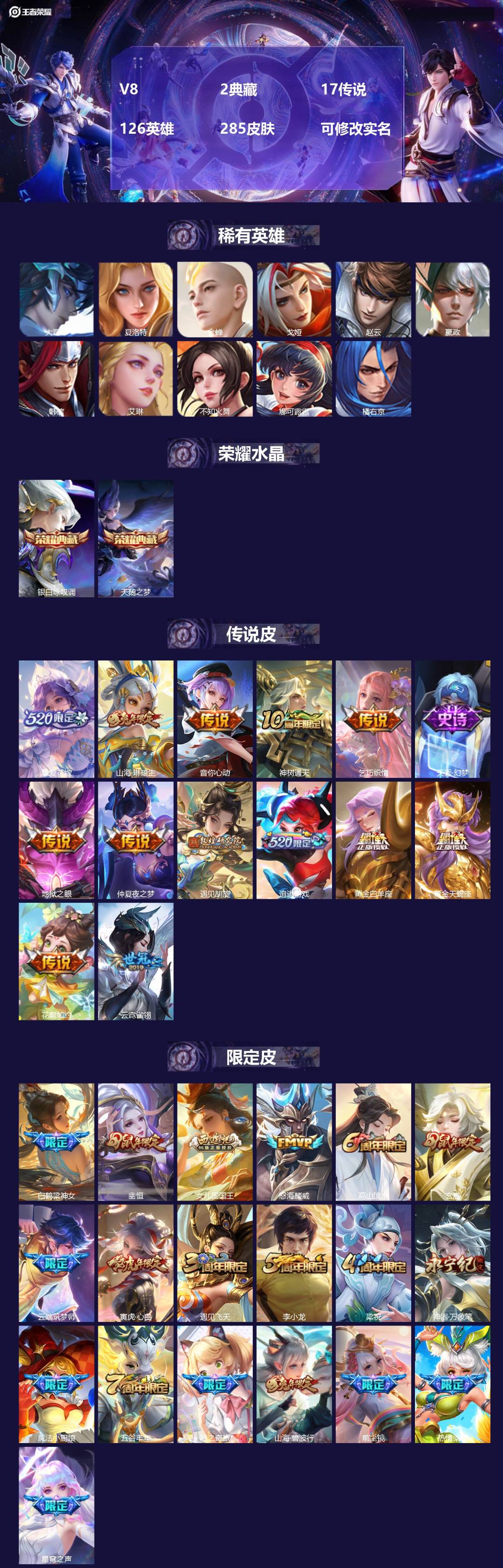 王者荣耀账号苹果QQ126英雄-285皮肤-[]V8 2典藏 17传说 126英雄 285皮肤 可修改实名 
【英雄全皮