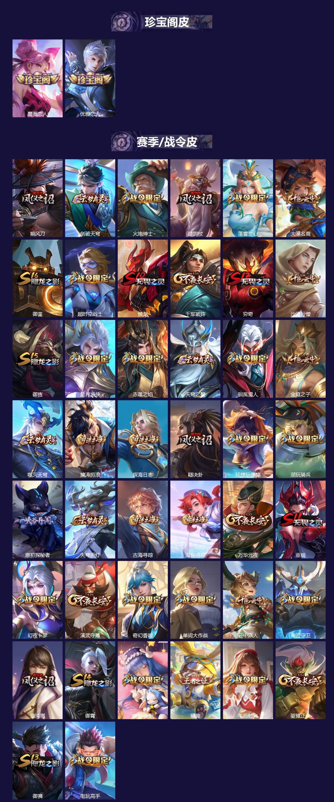 WZCMW436442王者荣耀账号详情图2