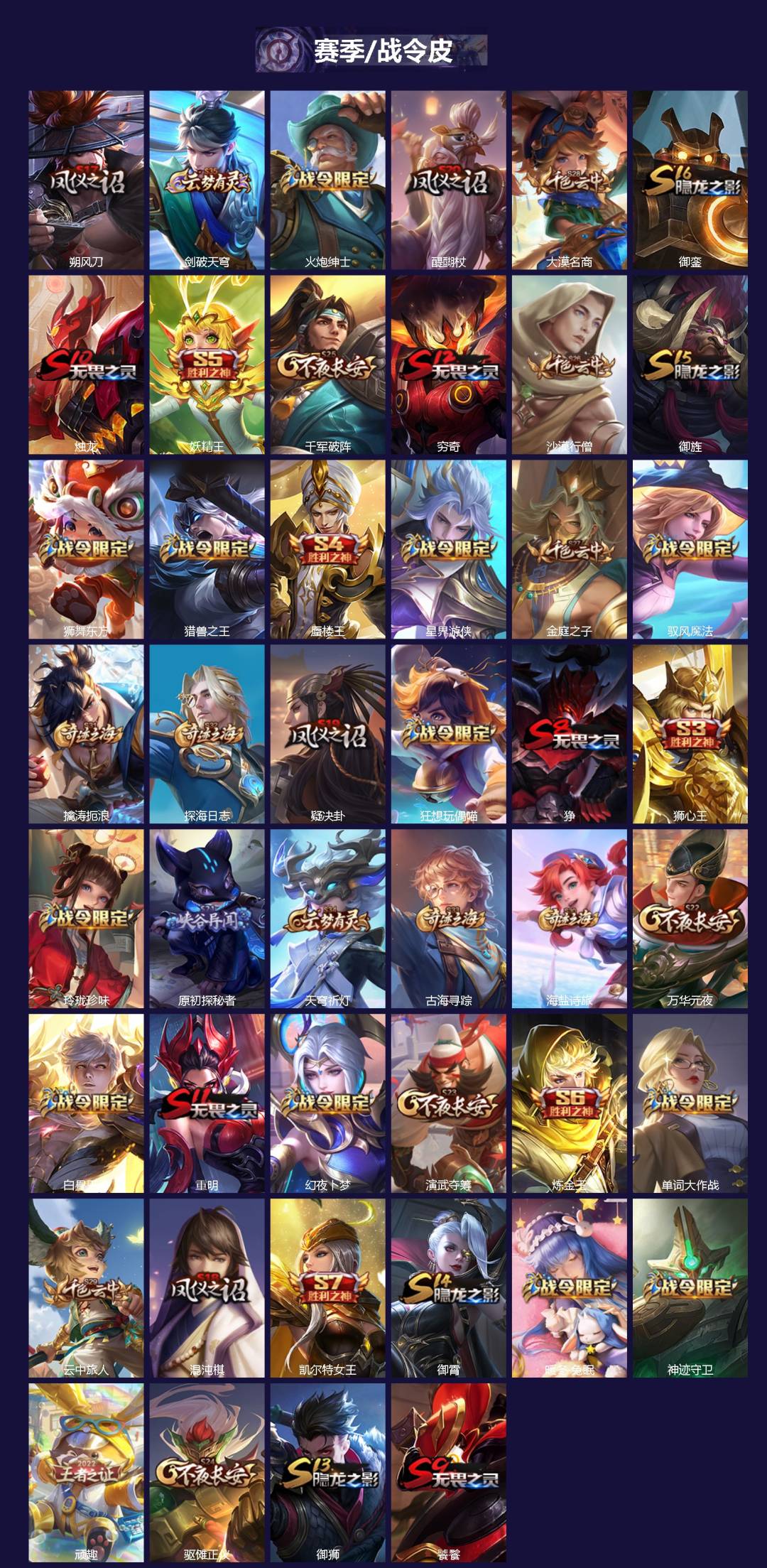 WZCMW436443王者荣耀账号详情图2 WZCMW436443王者荣耀账号详情图2