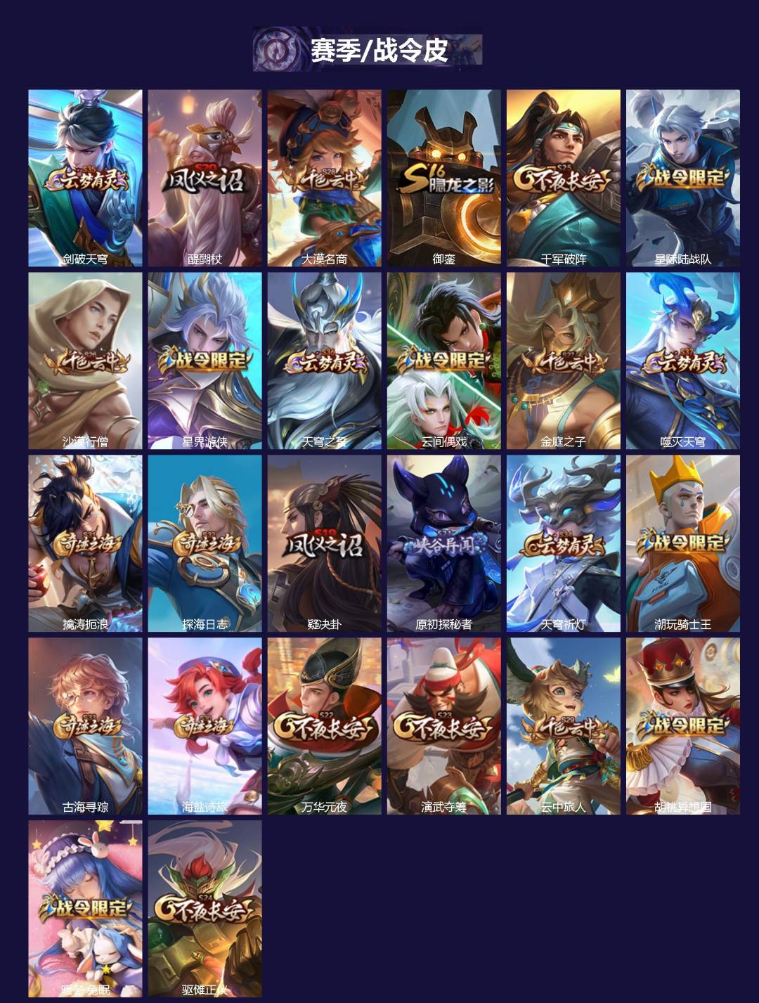 WZQM435558王者荣耀账号详情图3 WZQM435558王者荣耀账号详情图3