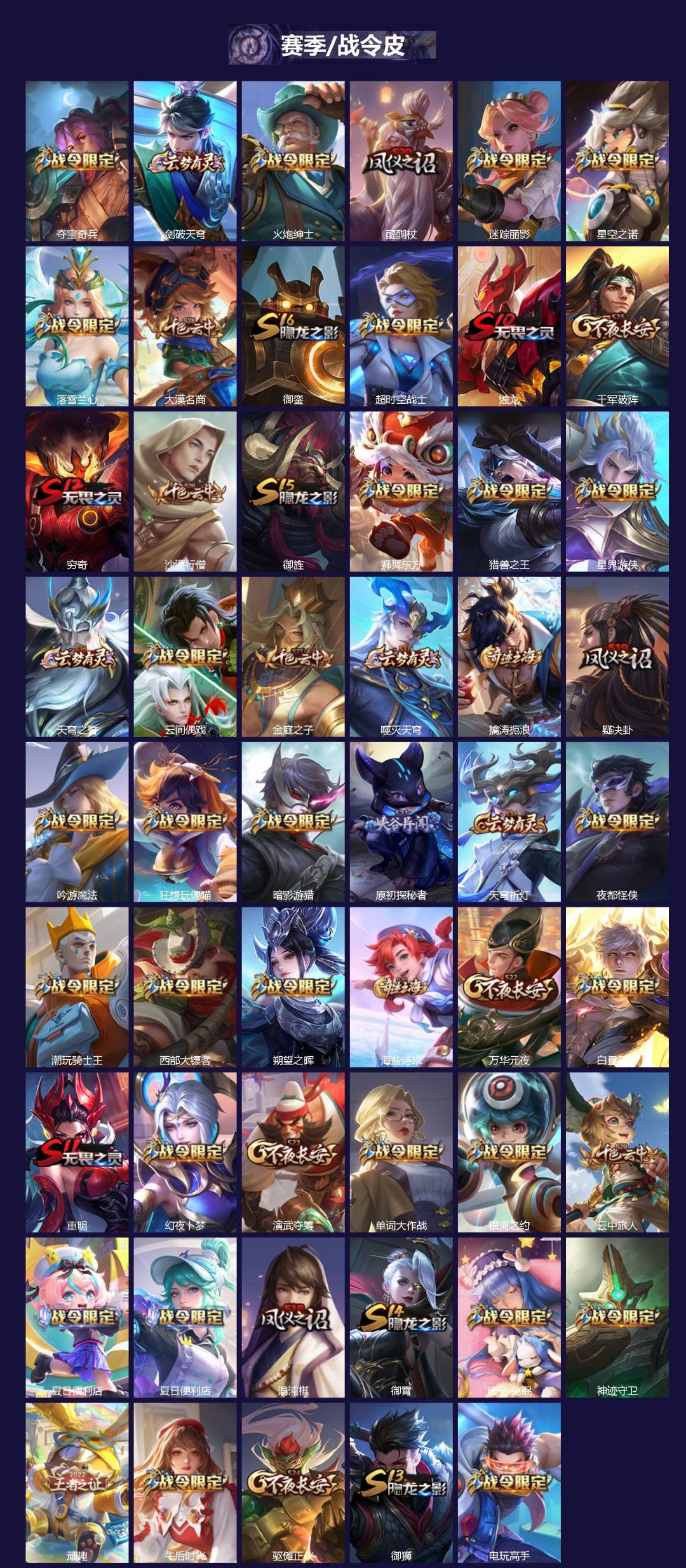 WZQM435575王者荣耀账号详情图3