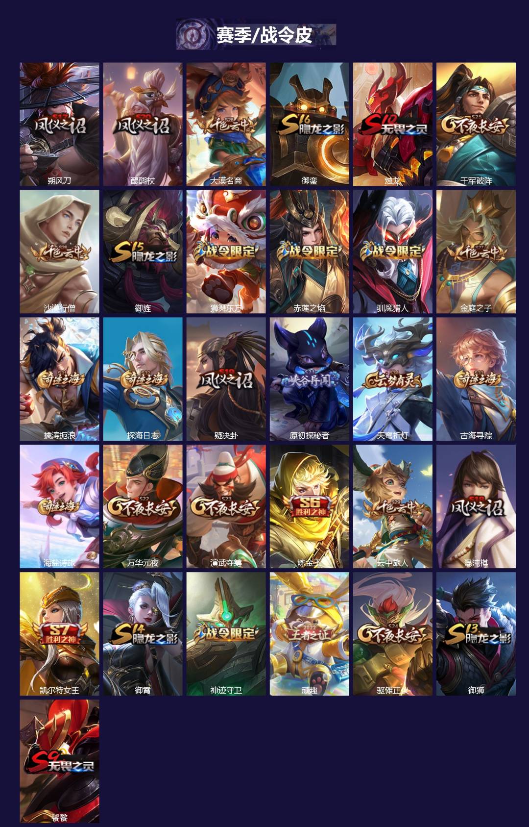 WZQM435834王者荣耀账号详情图3