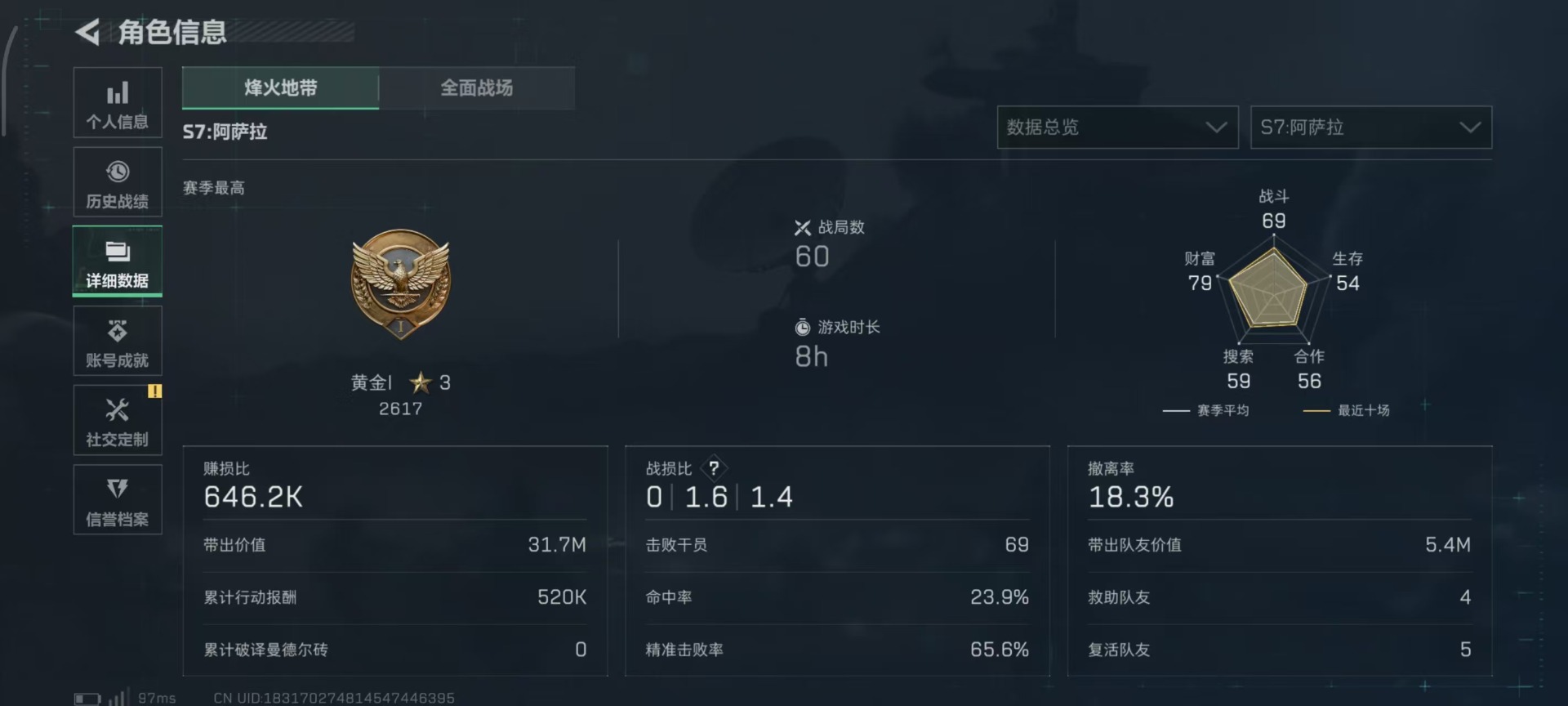 SJZQM48037三角洲行动账号详情图24 SJZQM48037三角洲行动账号详情图24