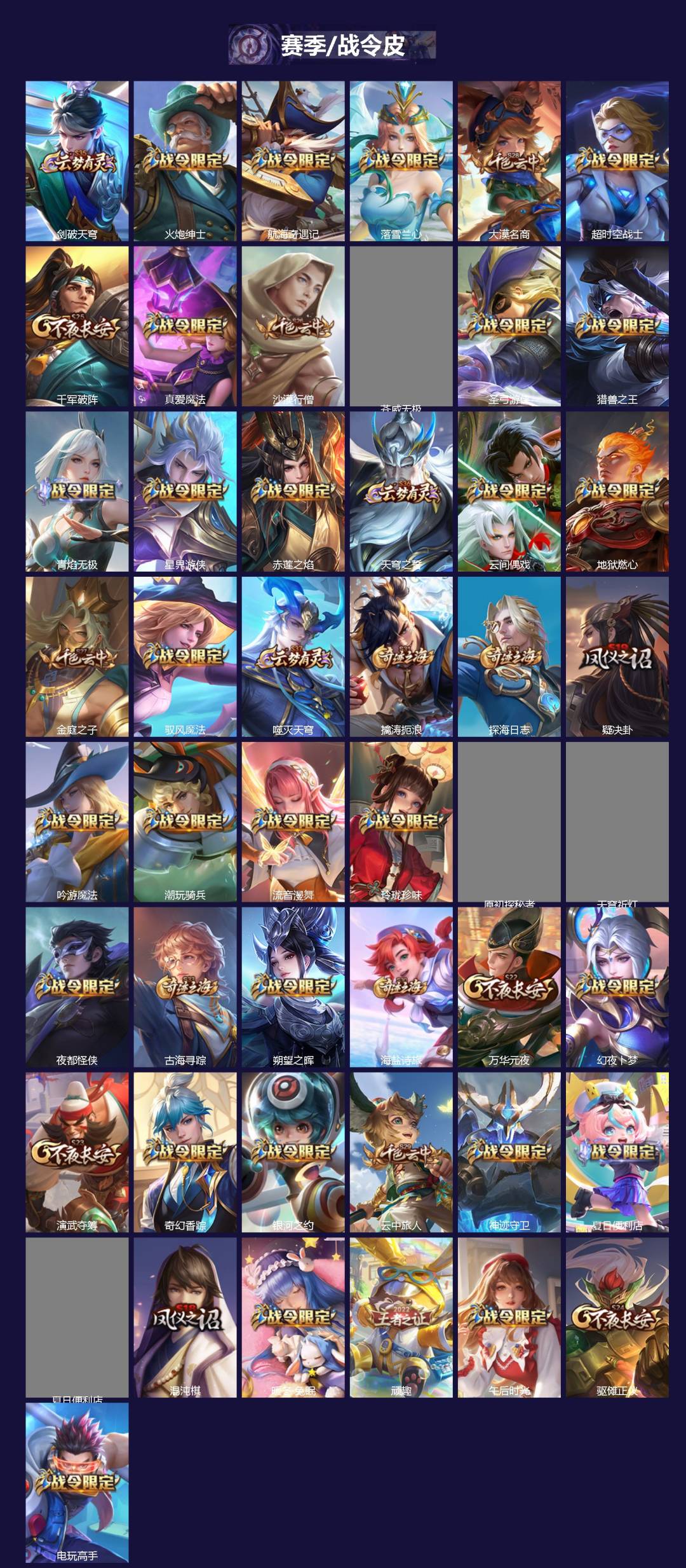 WZCMW436463王者荣耀账号详情图2 WZCMW436463王者荣耀账号详情图2