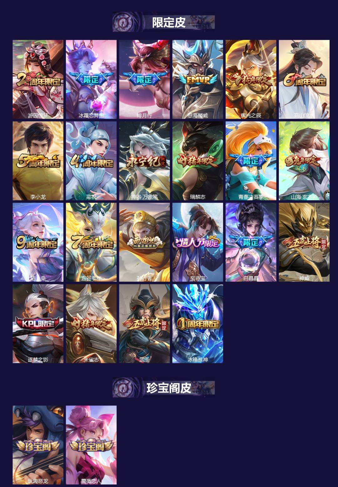 WZQM435847王者荣耀账号详情图3