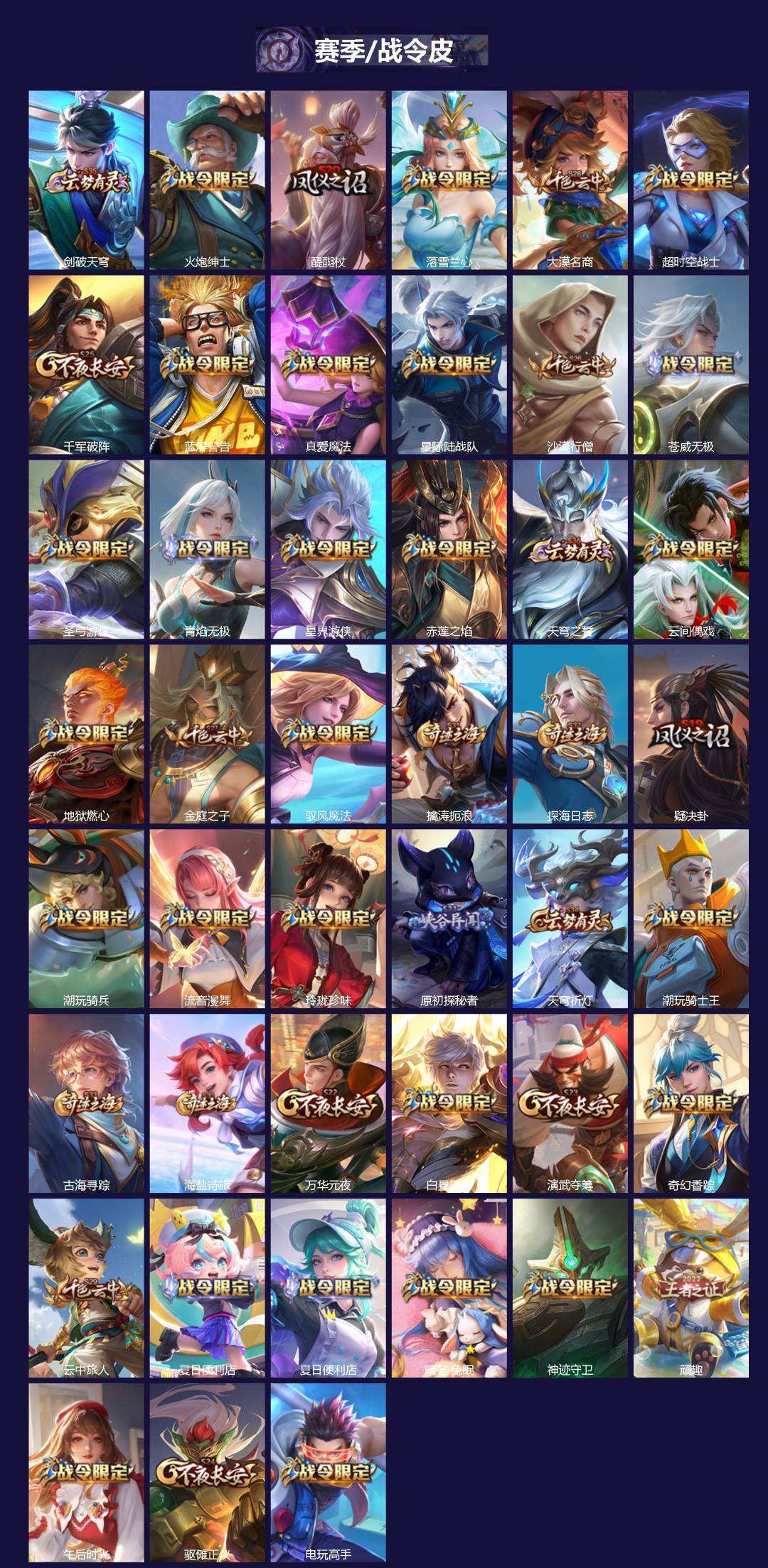 WZQM435847王者荣耀账号详情图4