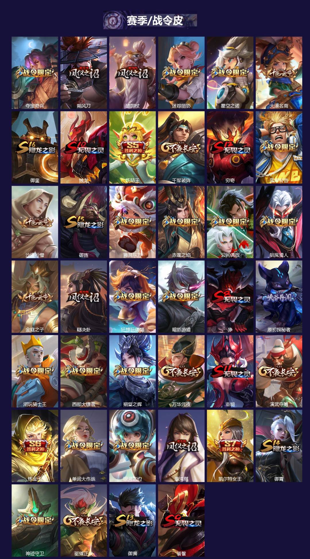 WZQM435851王者荣耀账号详情图3