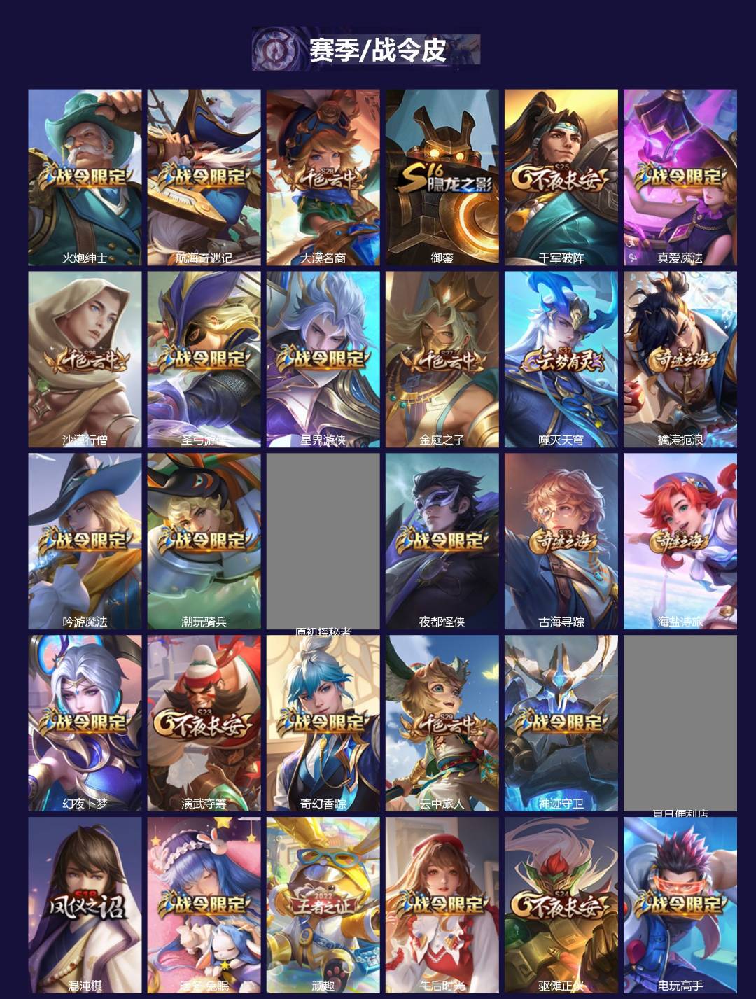 WZQM435849王者荣耀账号详情图3 WZQM435849王者荣耀账号详情图3