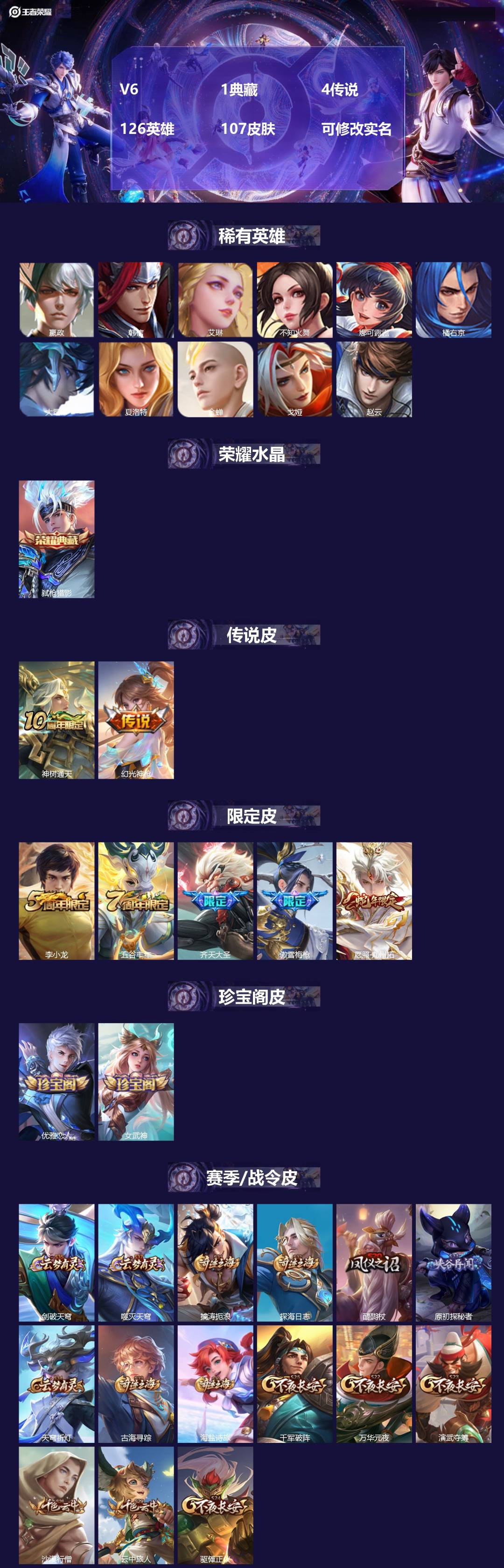 王者荣耀账号安卓QQV6 1典藏 4传说 126英雄 107皮肤 可修改实名 
【稀有英雄】:大司命,嬴政(始皇帝),韩