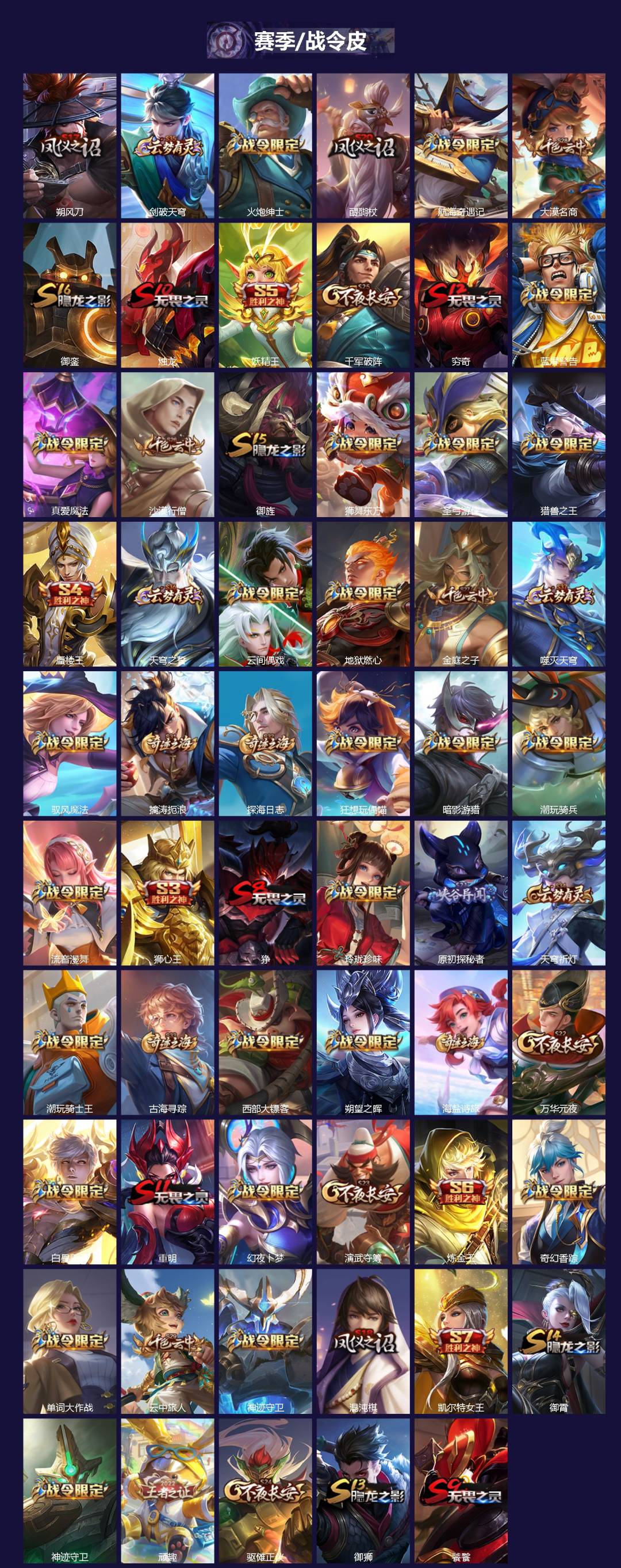 WZQM435865王者荣耀账号详情图4