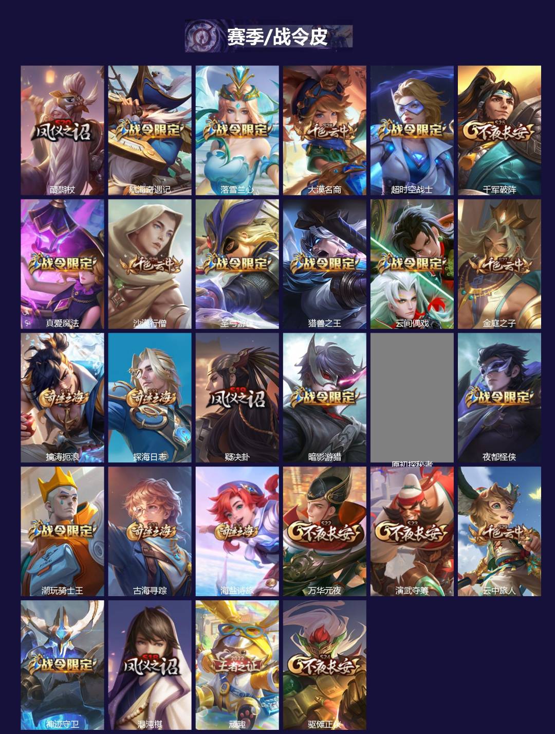 WZQM435866王者荣耀账号详情图3