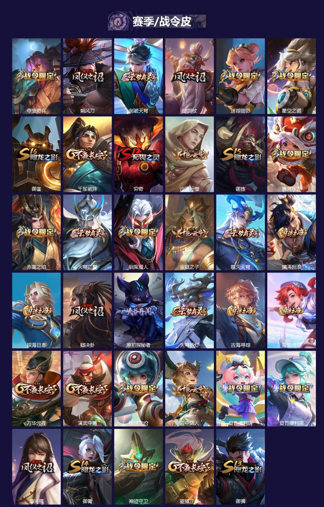 WZQM435875王者荣耀账号详情图3