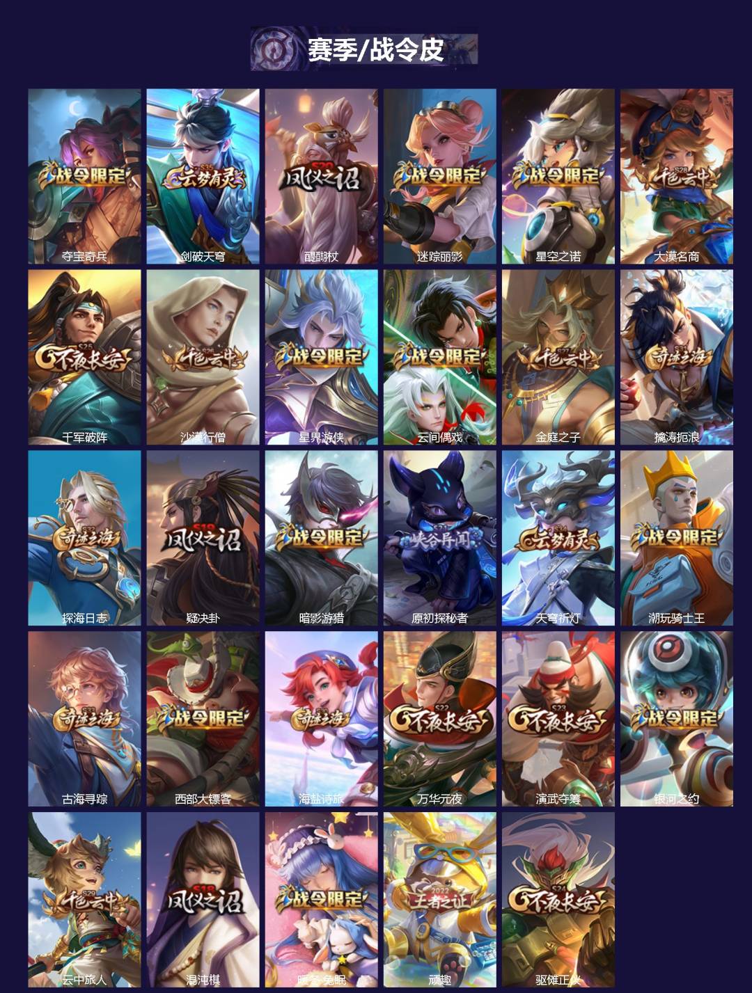 WZQM435885王者荣耀账号详情图3