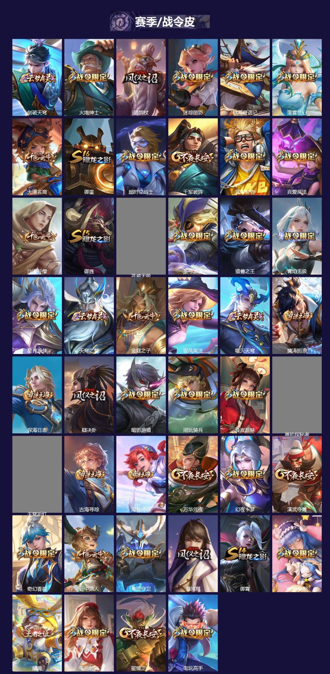 WZQM435889王者荣耀账号详情图5