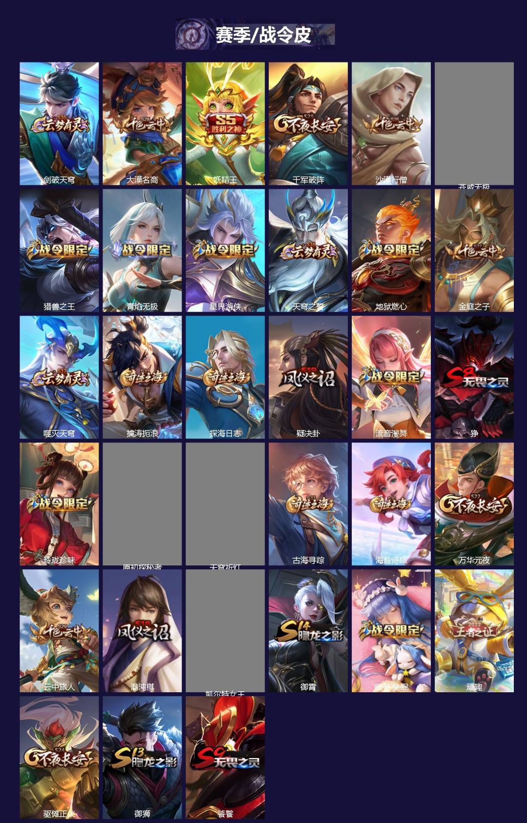 WZCMW436503王者荣耀账号详情图2