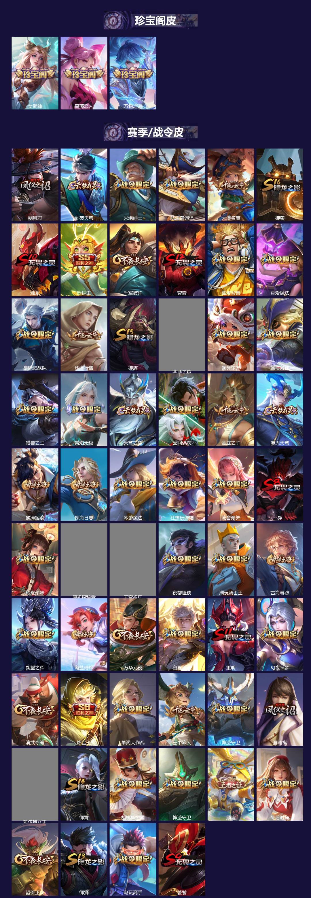 WZQM435932王者荣耀账号详情图3