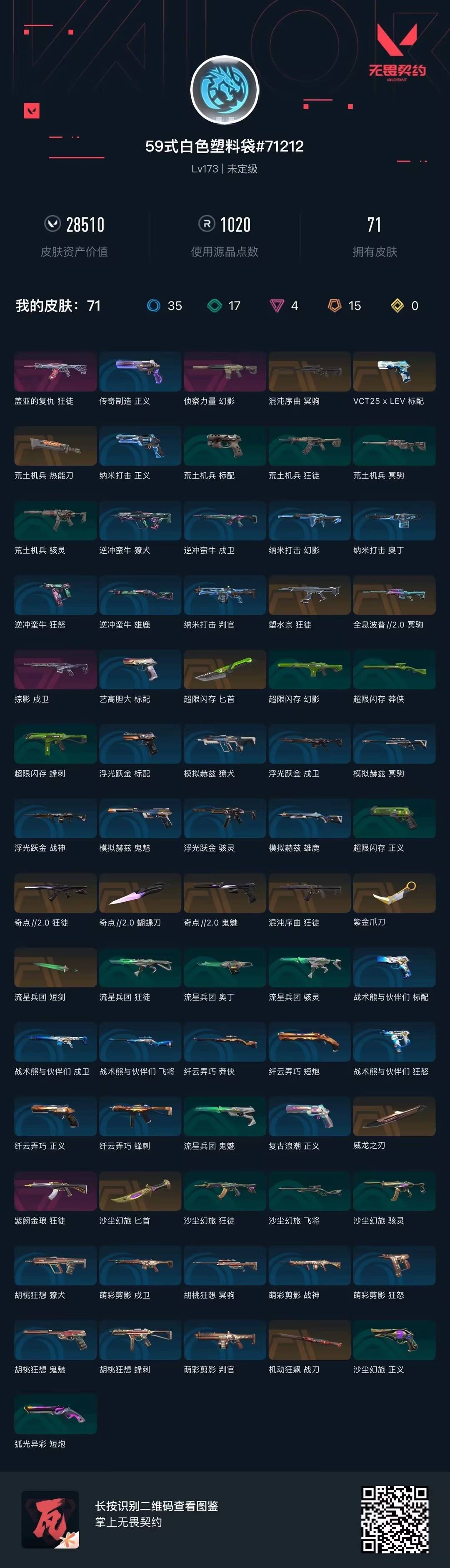 WWQQM43355无畏契约账号详情图7 WWQQM43355无畏契约账号详情图7