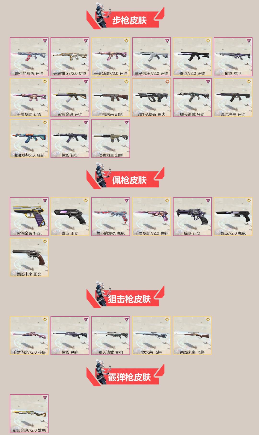 WWQQM43356无畏契约账号详情图4