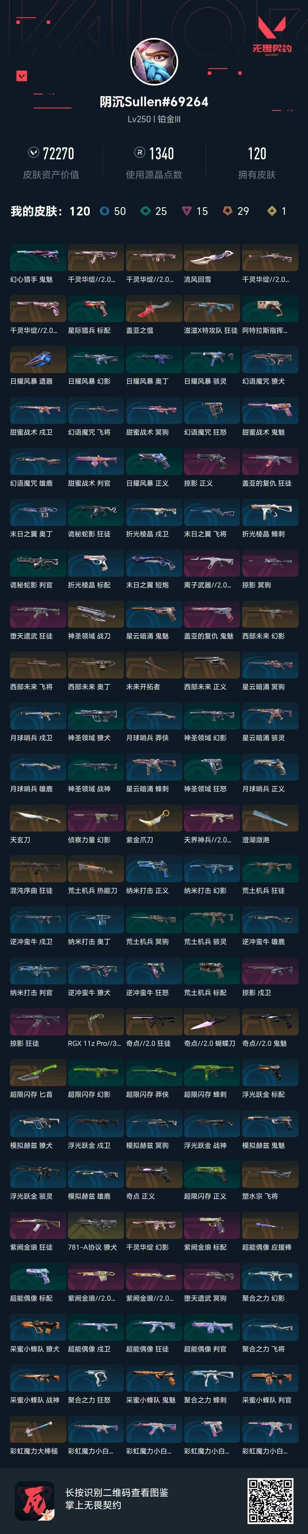 WWQQM43356无畏契约账号详情图6