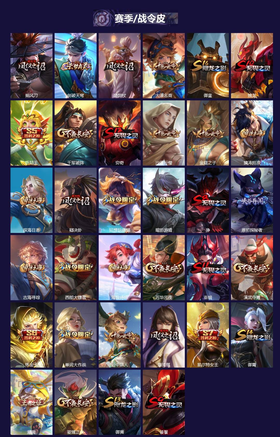 WZCMW436523王者荣耀账号详情图2 WZCMW436523王者荣耀账号详情图2