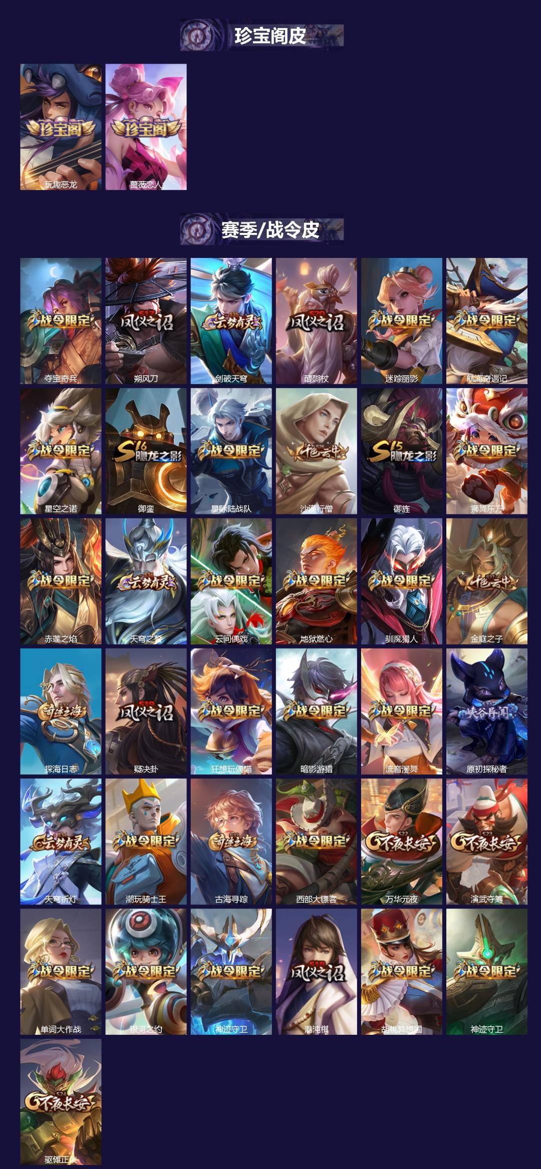 WZCMW436529王者荣耀账号详情图2