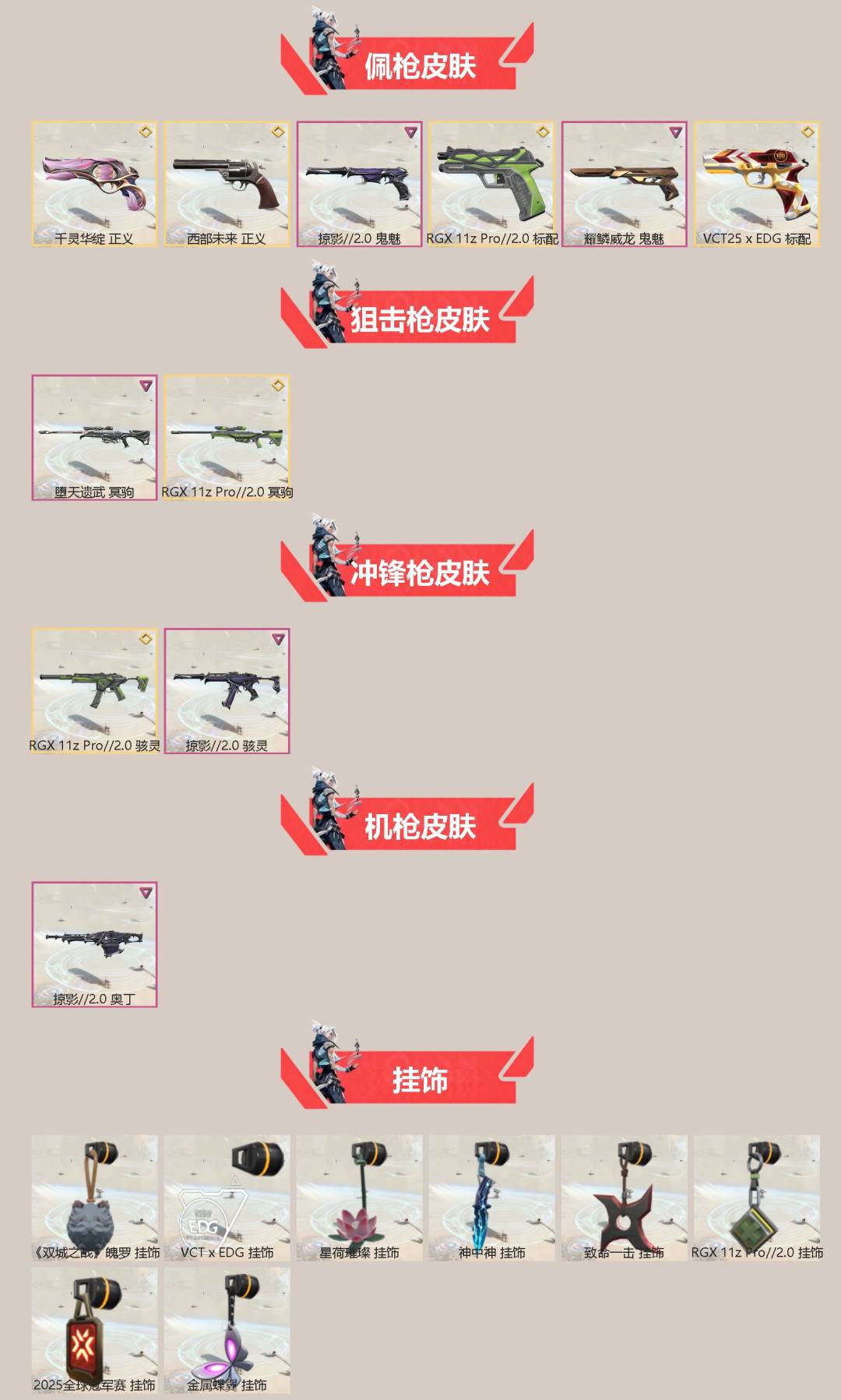 WWQQM43368无畏契约账号详情图4