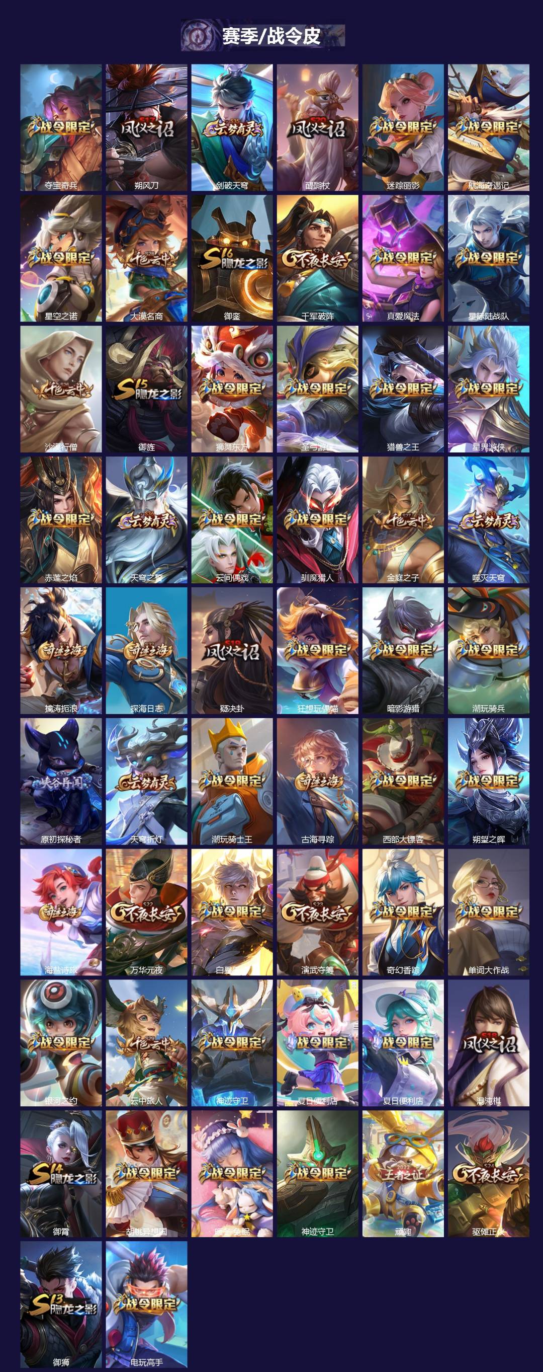 WZCMW436531王者荣耀账号详情图3 WZCMW436531王者荣耀账号详情图3