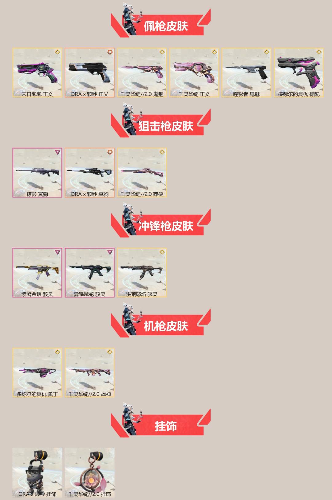 WWQQM43374无畏契约账号详情图4